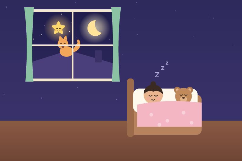 L'enfant et son nounours dorment, un chat bâille sur le toit, l'étoile veille