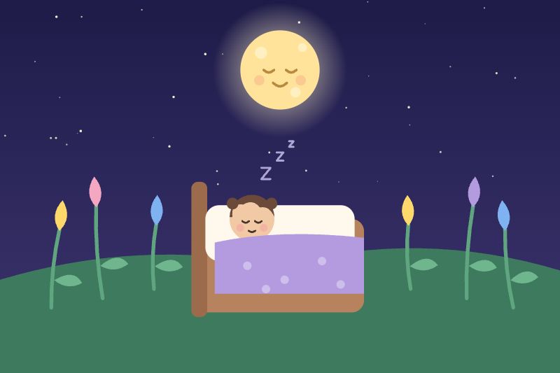 La lune veille sur le jardin, les fleurs sont fermées, l'enfant dort sous sa couette